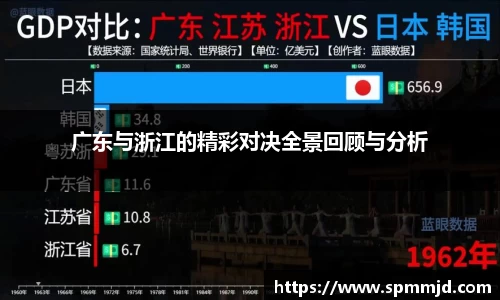 广东与浙江的精彩对决全景回顾与分析